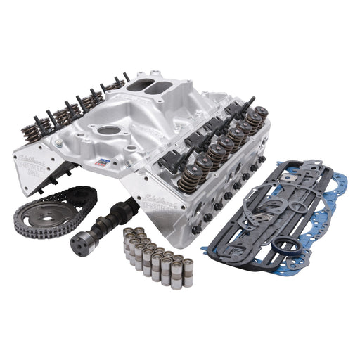 Edelbrock 2038 { Sellable : Yes } - Truck Part Superstore