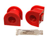 Energy Suspension 16.5145R Sway Bar Bushing Set; Red; Rear; Bar Dia. 26.5mm; Performance Polyurethane; - Truck Part Superstore