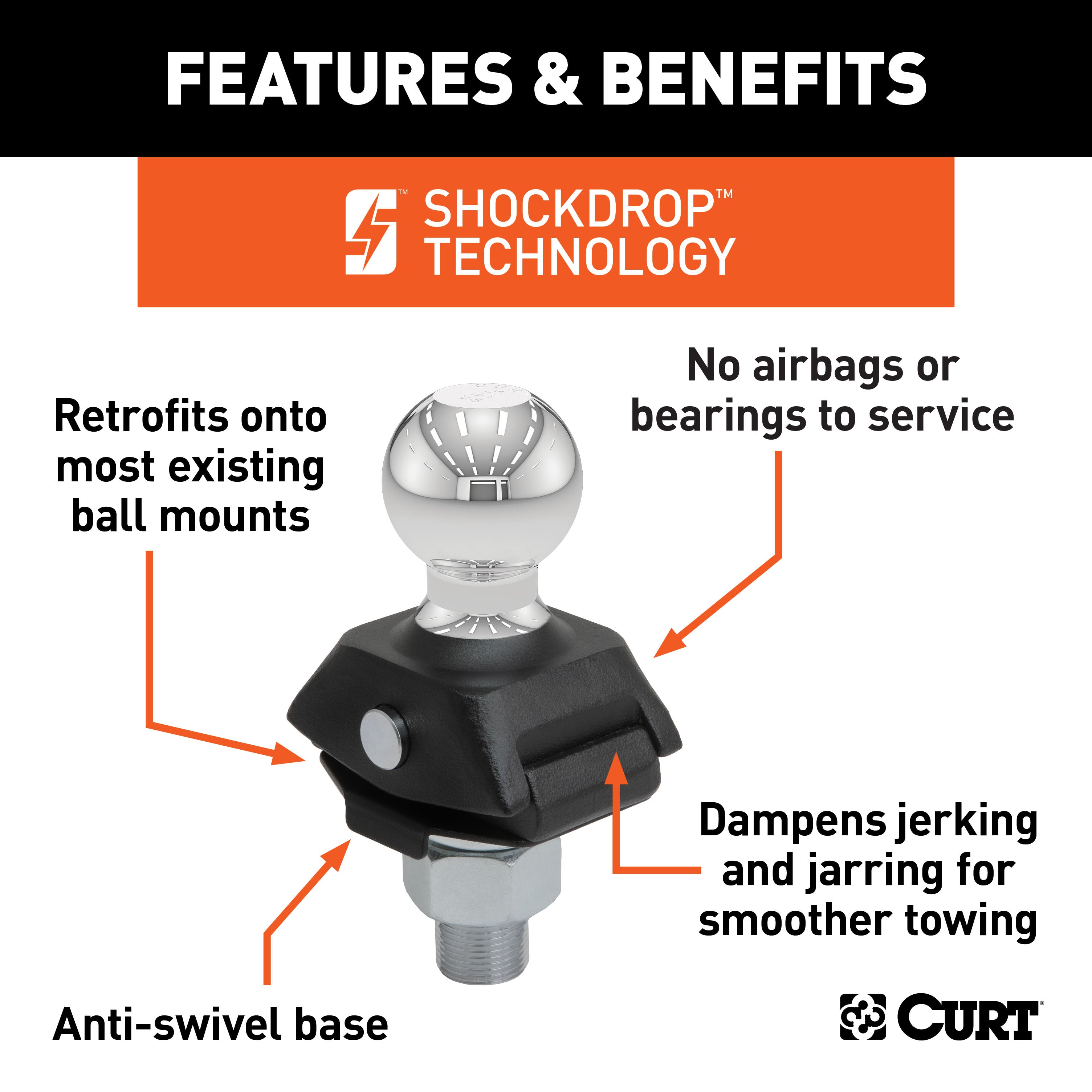CURT 40047 RockerBall 2in. Cushion Hitch Trailer Ball (1in. Shank; 7;500 lbs.) - Truck Part Superstore