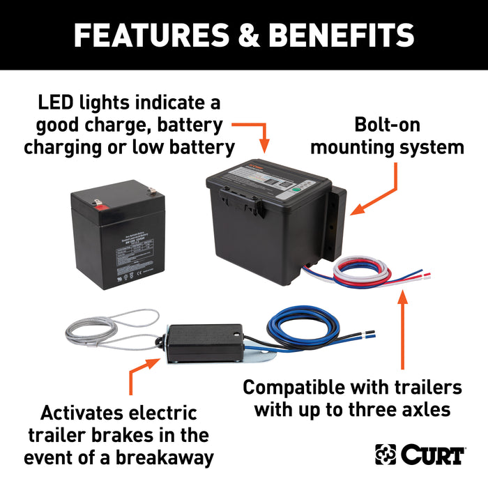 CURT 52044 CURT 52044 Push-to-Test Trailer Breakaway Switch Kit System with Battery - Truck Part Superstore