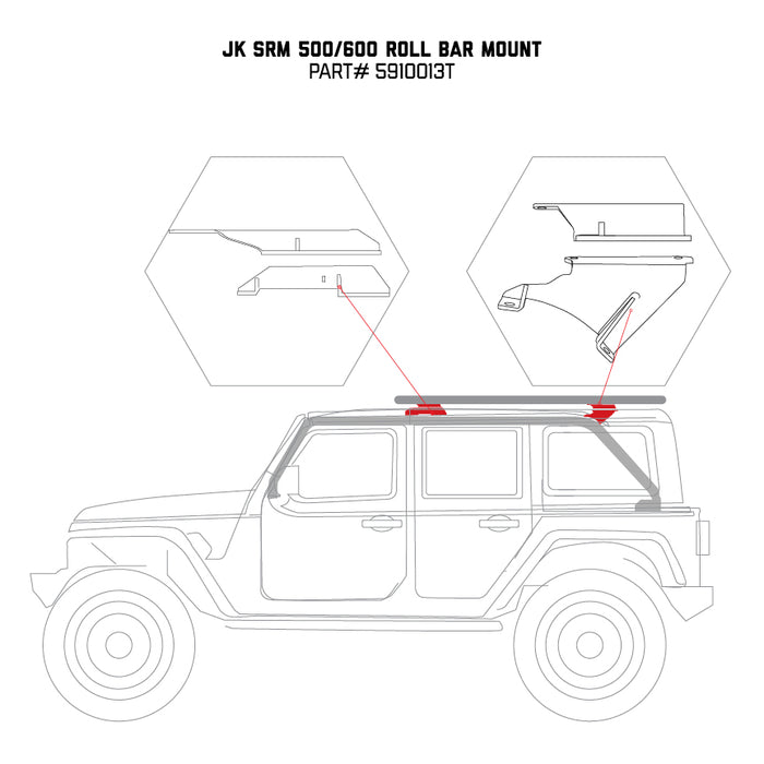 Go Rhino 5910013T SRM Roll Bar Mounting Kit - Jeep JKU Mount - Truck Part Superstore