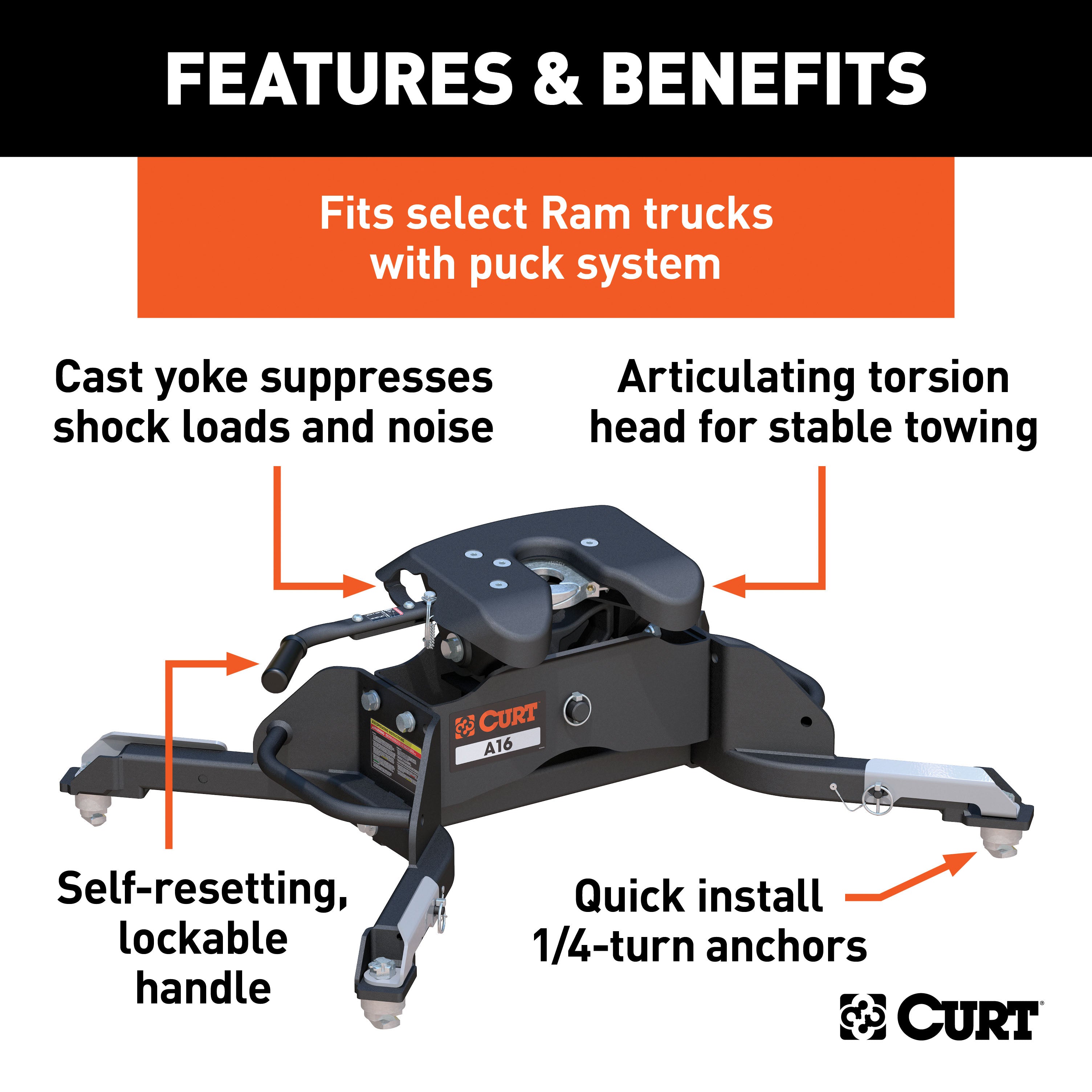 CURT 16043 A16 5th Wheel Hitch; Select Ram 2500; 3500; 8ft. Bed Puck System - Truck Part Superstore