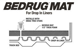 BedRug BMB15CCD BEDMAT FOR DROP-IN 15+GM COLORADO/CANYON 5ft. BED - Truck Part Superstore