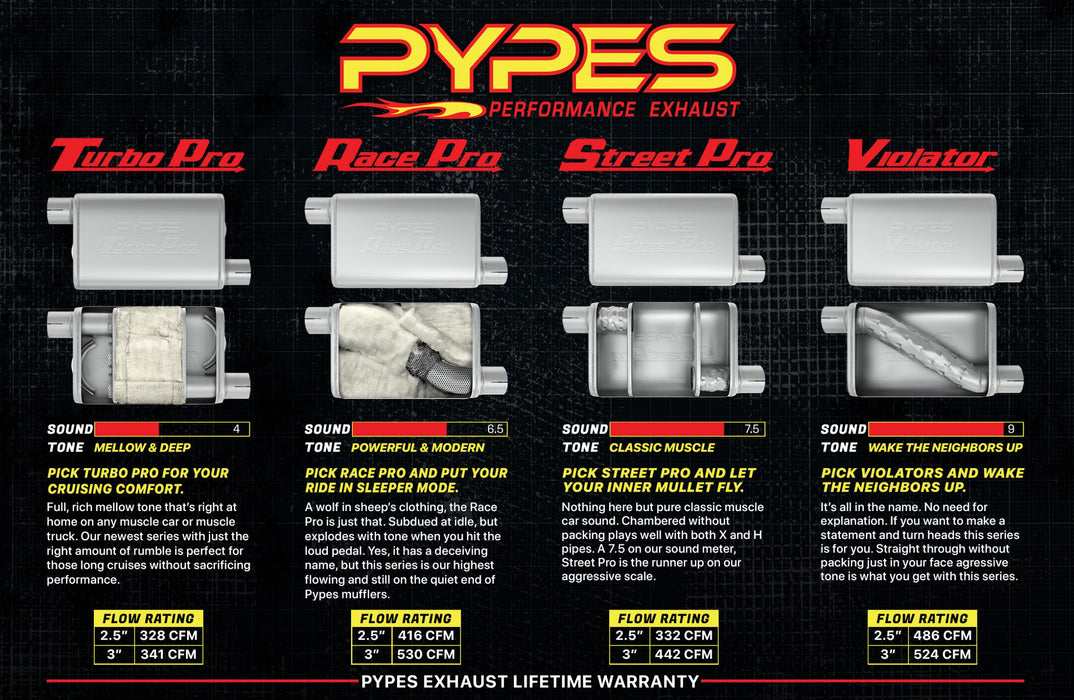 Pypes Performance Exhaust STT20S 2005-15 Tacoma Cat-Back Exhaust With Street Pro Muffler STT20S - Truck Part Superstore