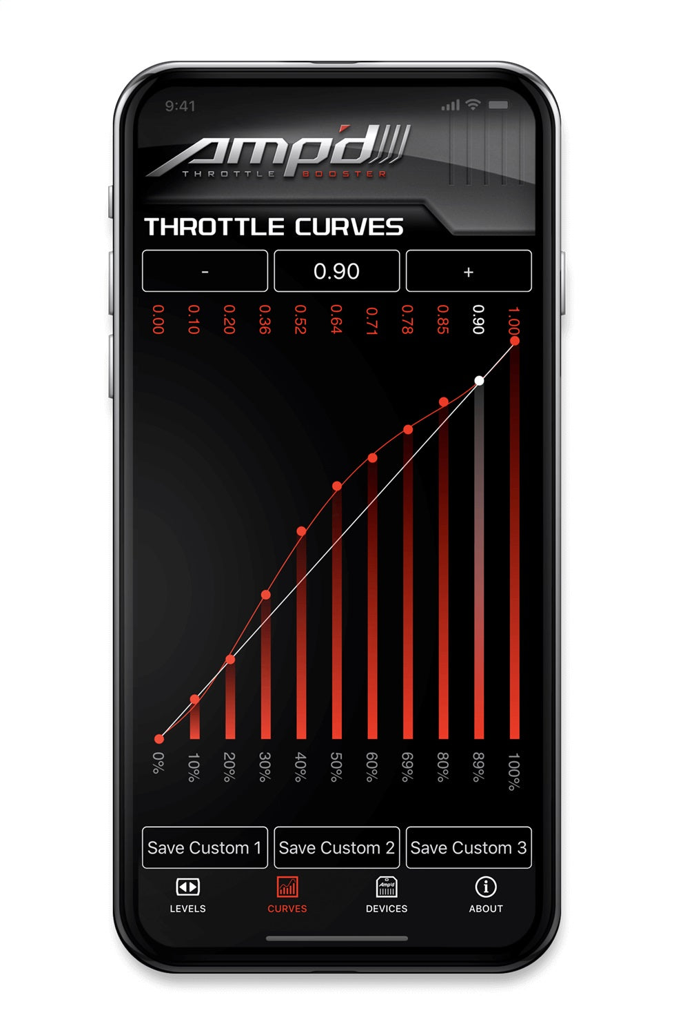 Flashcal programmer Clearance