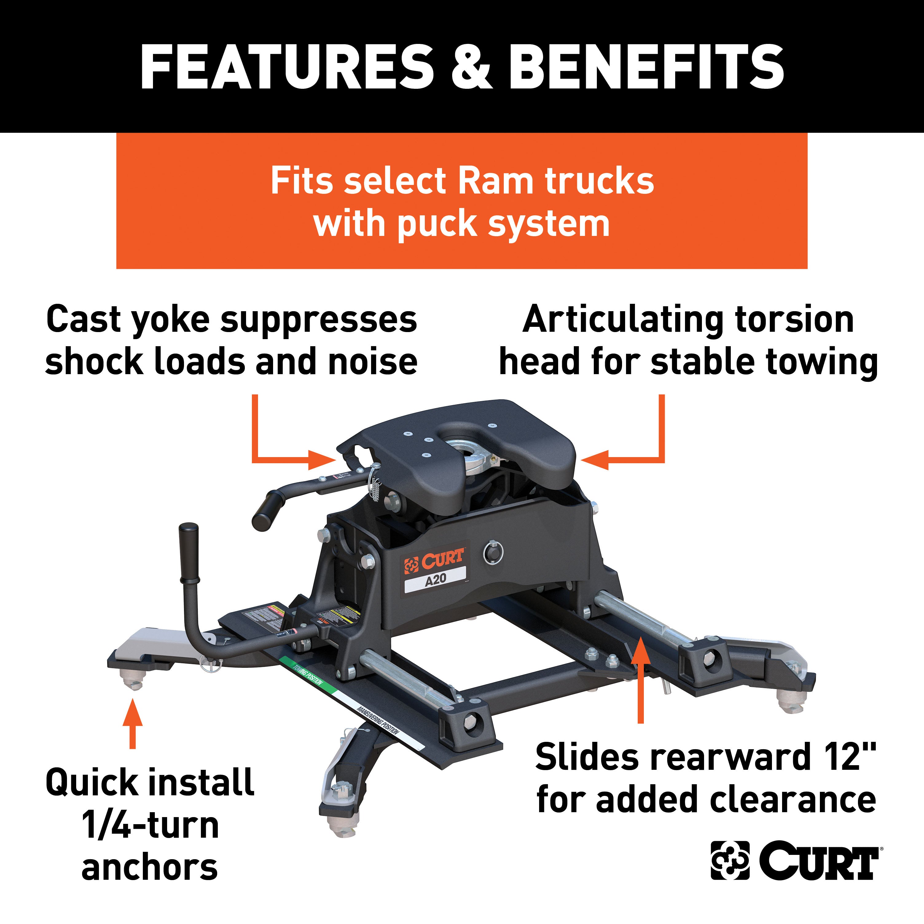 CURT 16686 A20 Sliding 5th Wheel Hitch; 20K; Select Ram 2500; 3500; 6.5ft. Bed Puck System - Truck Part Superstore
