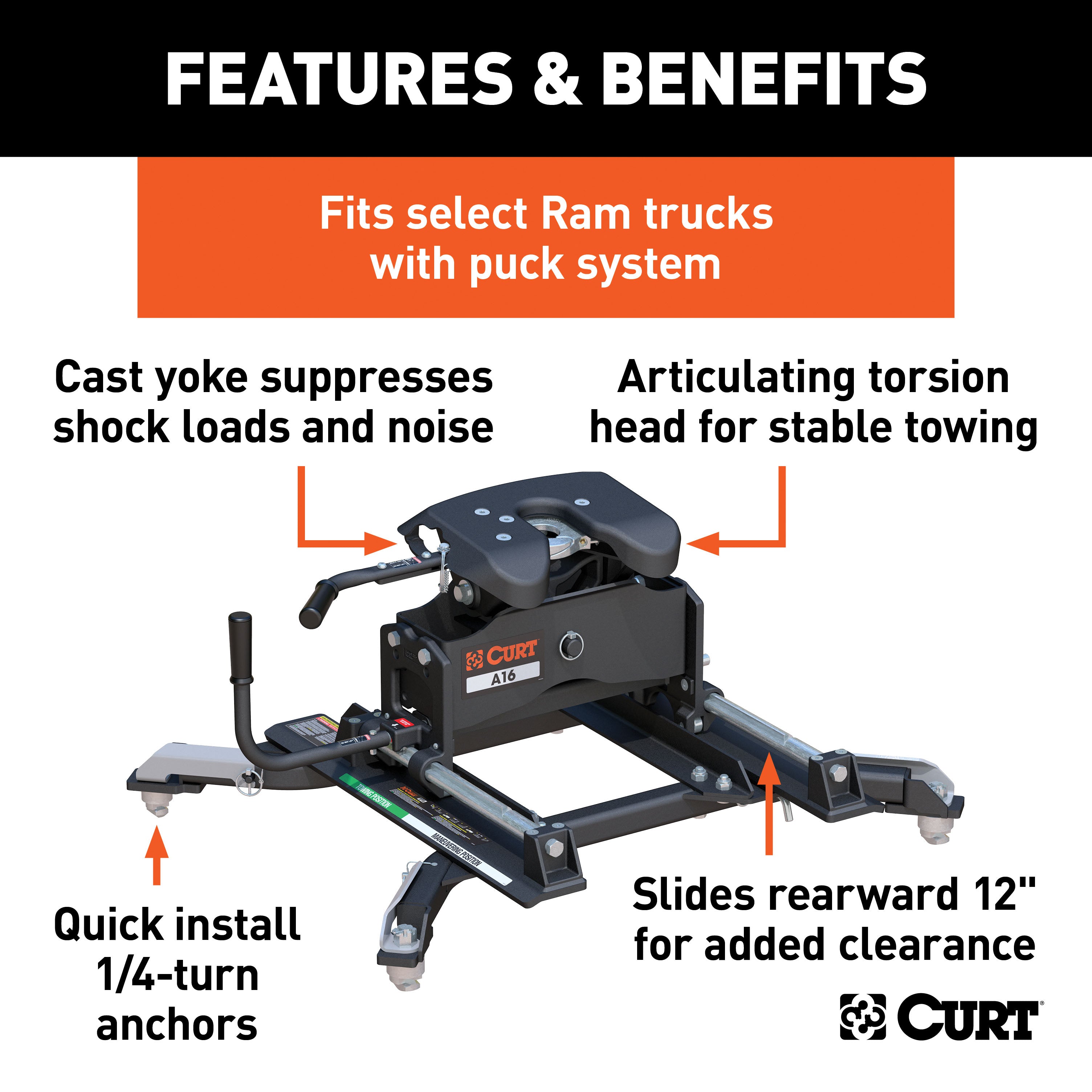 CURT 16685 A16 Sliding 5th Wheel Hitch; 16K; Select Ram 2500; 3500; 6.5ft. Bed Puck System - Truck Part Superstore