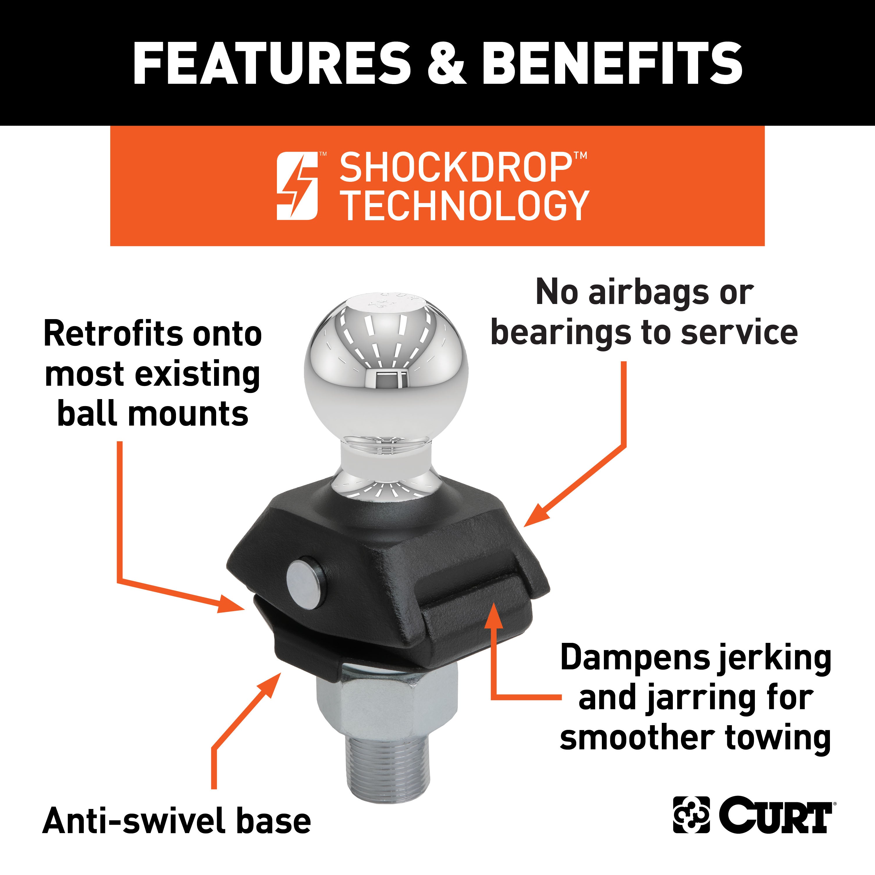 CURT 40249 RockerBall 2-5/16in. Cushion Hitch Ball (1-1/4in. Shank; 12;000 lbs.; Packaged) - Truck Part Superstore