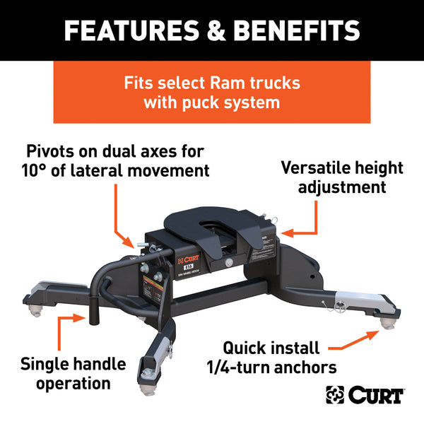 CURT 16041 E16 5th Wheel Hitch; Select Ram 2500; 3500; 8ft. Bed Puck System - Truck Part Superstore